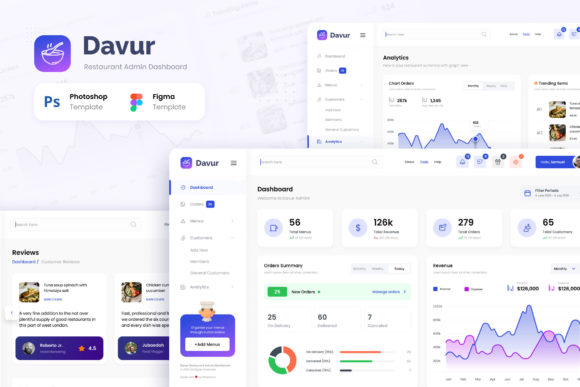 Davur - Dashboard administrativo para restaurantes desenvolvido em Natal RN por Arthur Bezerra